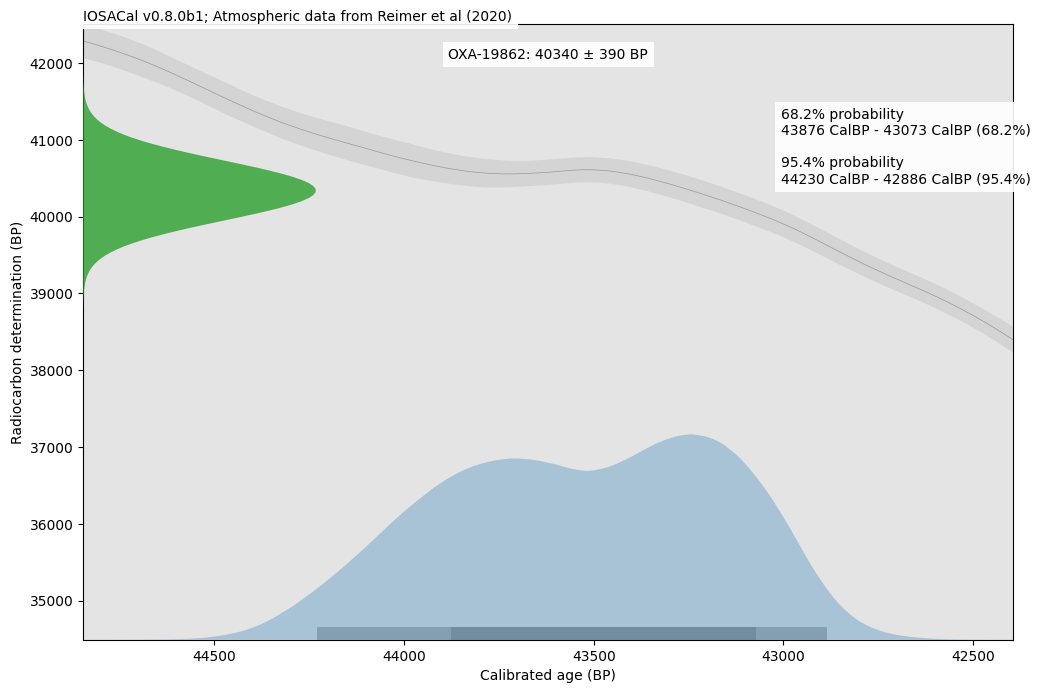 _images/732cfd0f7527b16faf4cbc36098ab6f6e8c3a1e39f4a182935f723134cb406b1.png